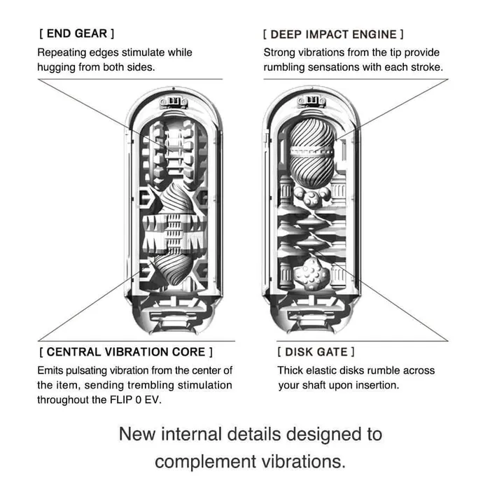TENGA Male Sex Toys Tenga Flip Zero EV Electronic Vibration 5function Rechargeable Dual Motor Male Masturbator