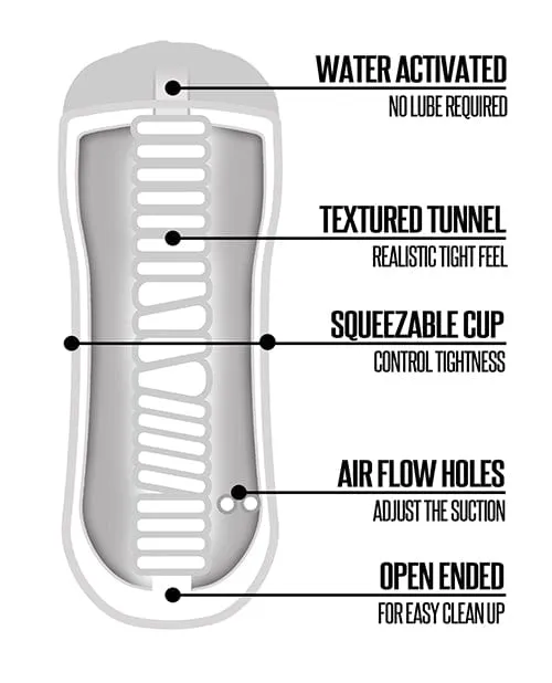 Vibrators Happy Ending Just Add Water Shower Mouth Tan Vibrators Happy Ending Just Add Water Shower Mouth Tan